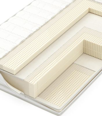 Surprise naturwal organic adjustable bed mattresses